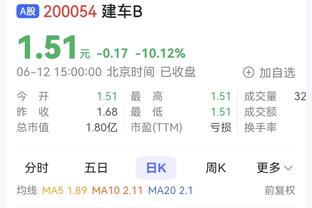 高效！爱德华兹半场6中5拿下14分2板3助2断